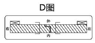 人在外， 左外開